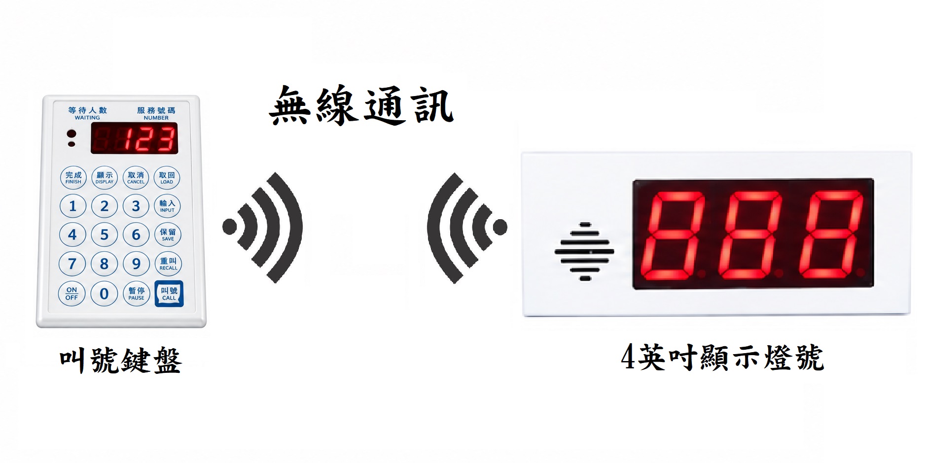 無線型叫號機